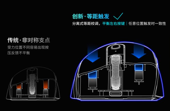 旗舰！雷柏VT3双高速系列游戏鼠标评测AG真人游戏平台右手玩家专属3950(图1)